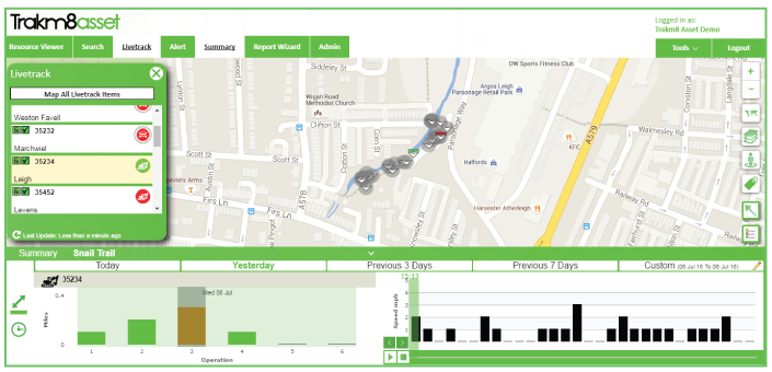 track location and monitor hours of your diggers, dumpers tele handlers and general assets